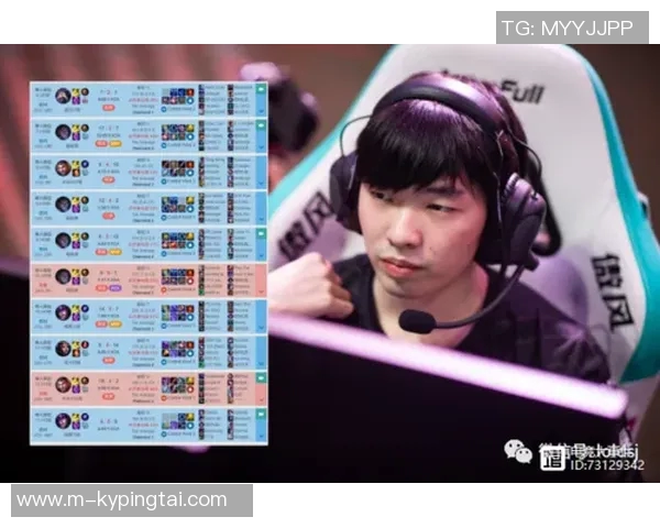 实时新闻深度剖析RNG战队实力对比及其在赛场上的表现与潜力 实时新闻深度剖析RNG战队实力对比及其在赛场上的表现与潜力